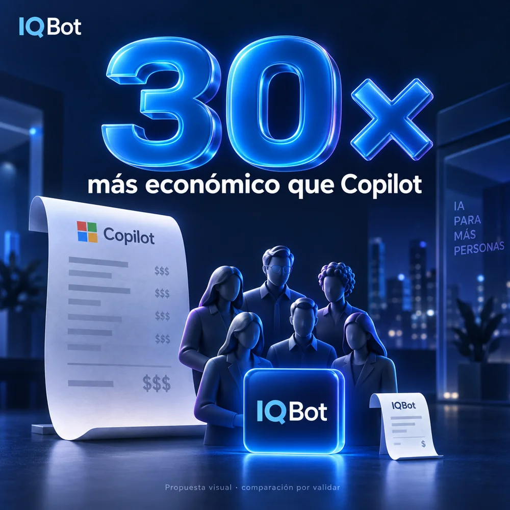 Propuesta: 30 veces más económico que Copilot; comparación pendiente de validar.